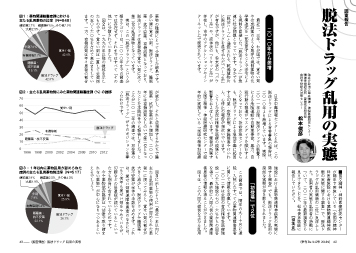 脱法ドラッグ乱用の実態