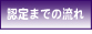 �F��܂ł̗���
