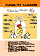 クイズパネル7