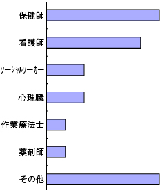 tsuushin_al_kainyuu-data-2