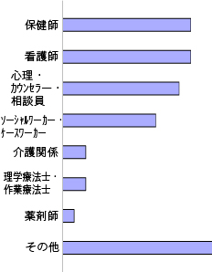 tsuushin_al_kiso-data-2