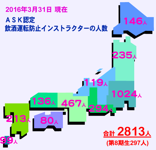 ASK「飲酒運転防止インストラクター養成講座」